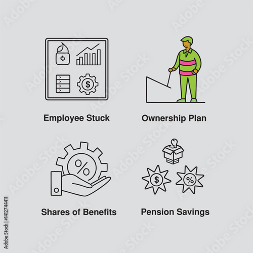 Shares of Benefits
