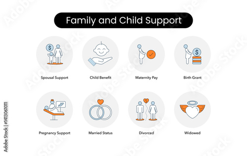 Family and Child Support. Child Benefit, Maternity Pay, Birth Grant, Pregnancy Support, Dependent Support, Survivor Pension, Spousal Support, Widowed, Divorced, Married Status