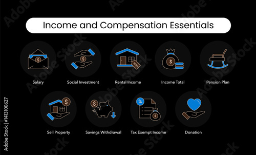 Income and Compensation Essentials. Salary, Rental Income, Income Total, Tax Exempt Income, Social Investment, Compensation Withdrawal, Sell Property, Savings Withdrawal, Donation, Pension Plan