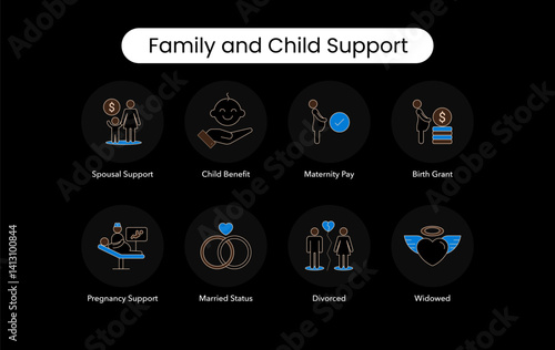Family and Child Support. Child Benefit, Maternity Pay, Birth Grant, Pregnancy Support, Dependent Support, Survivor Pension, Spousal Support, Widowed, Divorced, Married Status