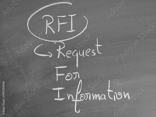 Chalkboard displaying 'RFI' circled with an arrow leading to 'Request For Information'. Great for business or education concepts.