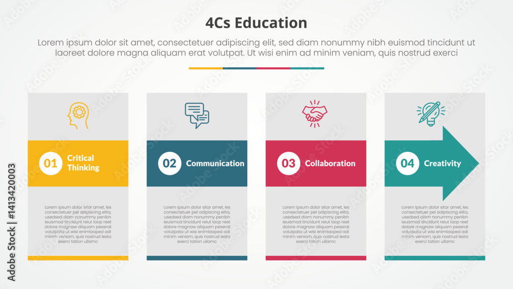 4cs education infographic concept for slide presentation with big box and arrow shape through with 4 point list with flat style 4cs education infographic concept for slide presentation with big box and arrow shape through with 4 point list with flat style