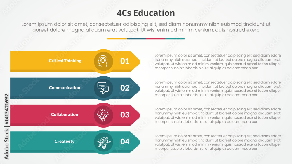 4cs education infographic concept for slide presentation with long rectangle with arrow edge on stack vertical with 4 point list with flat style 4cs education infographic concept for slide presentation with long rectangle with arrow edge on stack vertical with 4 point list with flat style