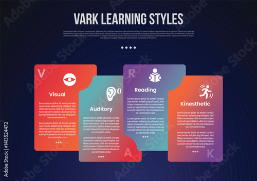 VARK learning style infographic template with creative box container stack gradient dark background style with 4 point for slide presentation