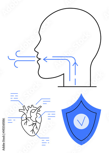 Head profile with airflow arrows, heart with circuit-thumbs up lines, and shield with checkmark. Ideal for healthcare, biology, cardiology, respiration, immunity, protection simple landing page