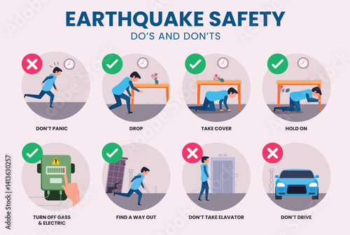Earthquake safety infographic poster clipart. Earthquake emergency drills clip art with do's and don't natural disaster for community preparedness and precaution banner design vector illustration.  
