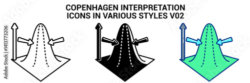 Copenhagen Interpretation