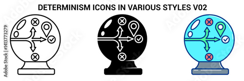Determinism