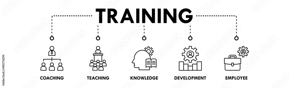 Training banner web icon illustration concept with icon of coaching, teaching, knowledge, development, and employee Training banner web icon illustration concept with icon of coaching, teaching, knowledge, development, and employee