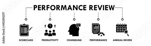 Performance Review banner web icon illustration concept with icon of scorecard, productivity, counseling, performance, and annual review