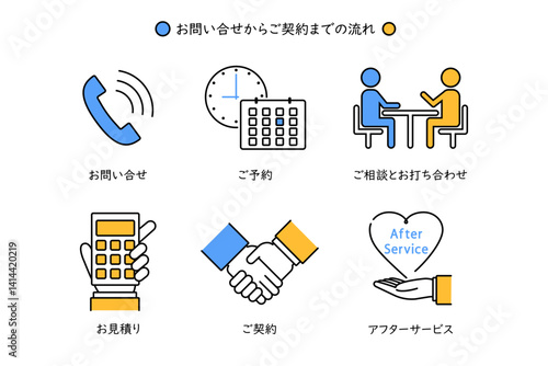問い合わせから契約までの流れを表現したイラスト素材