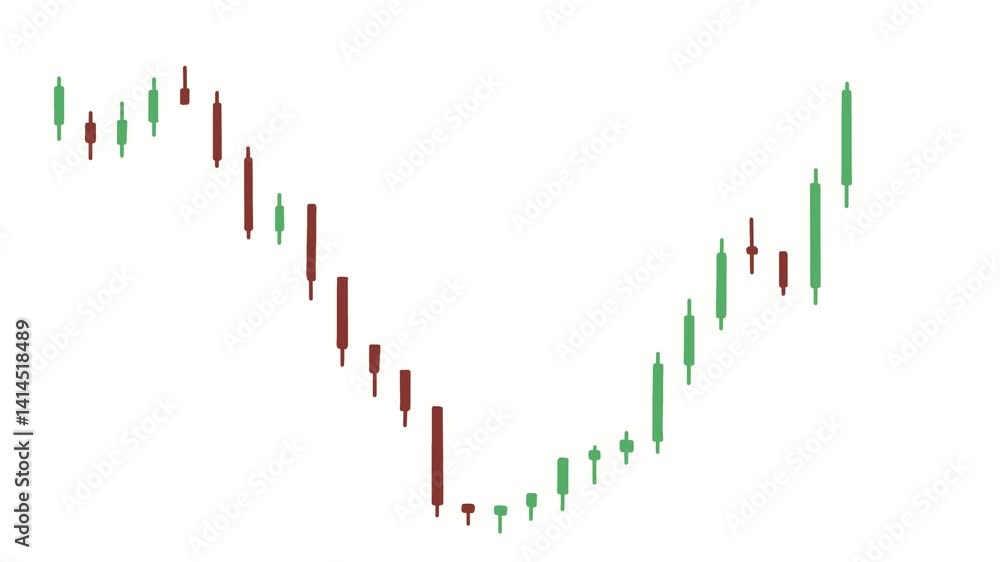 Candlestick Pattern - V recovery Candlestick Pattern - V recovery