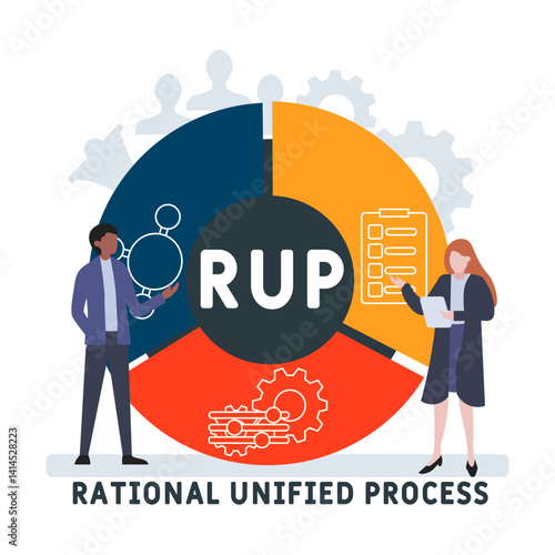 RUP -  rational unified process acronym. business concept background. vector illustration concept with keywords and icons. lettering illustration with icons for web banner, flyer, landing