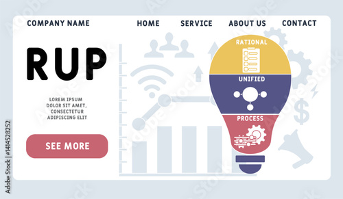 RUP -  rational unified process acronym. business concept background. vector illustration concept with keywords and icons. lettering illustration with icons for web banner, flyer, landing