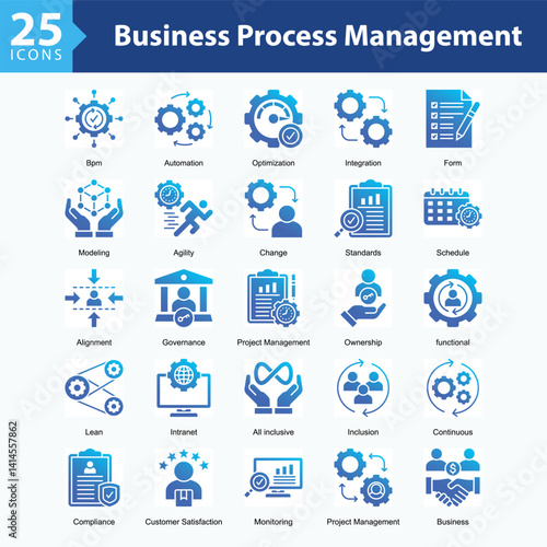 Business Process Management features a collection of icons in a sheet format representing operational efficiency, project management, automation, and process compliance in modern business. photo