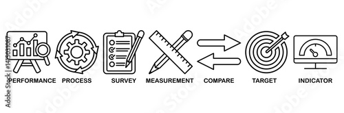 Benchmarking icon set vector illustration concept for the idea of business development and improvement with an icon of performance, process, survey, measurement, compare, target, and indicator