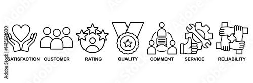 Feedback icon set vector illustration concept with icon of satisfaction, customer, rating, quality, comment, service and reliability