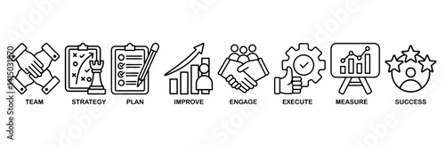 Change management icon set vector illustration for business transformation and organizational change with team, strategy, plan, improve, engage, execute, measure, and success icon