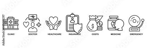 Medicare icon set vector illustration concept with icon of clinic, doctor, healthcare, insurance, costs, medicine, and emergency