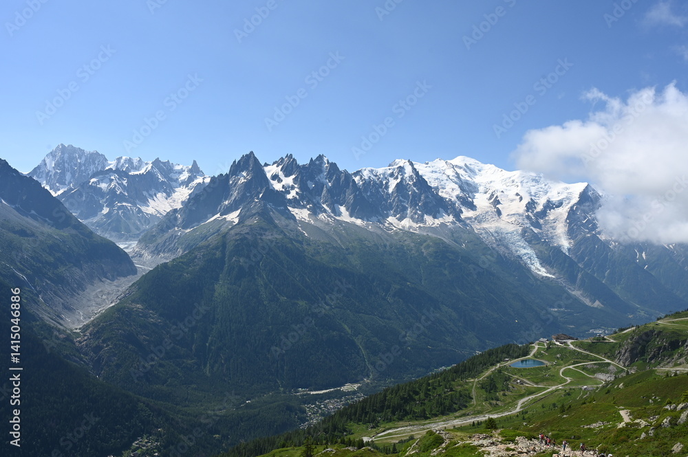 Mont Blanc-Gruppe