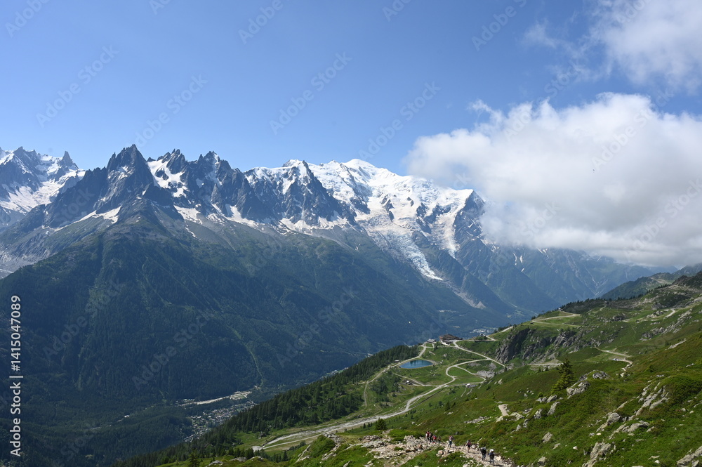 Mont Blanc-Gruppe