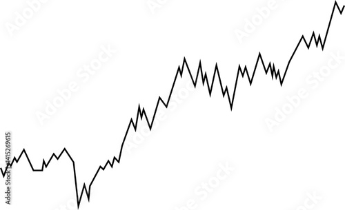 Line chart showing incremental growth steps forming a consistent trend pattern.