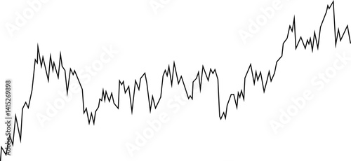 Line chart showing a consistent upward movement indicating a prolonged trend of rising values over time.