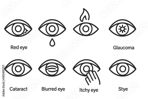 outline vector icons of medical eye conditions: red eye, dry eye, eye inflammation, glaucoma icon, cataract symbol, blurred eye, itchy eye, stye icon. set of line style icons in a modern, minimalist