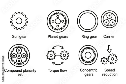outline vector icons of gearbox components: gearwheel, gear shaft, input shaft, output shaft, planetary gear, bevel gear, worm gear, bearing. set of line style icons in a modern, minimalist design.