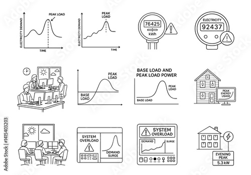 peak energy demand concept. Energy consumption charts and monitoring illustrations.