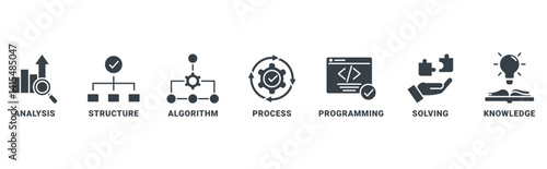 Banner of data science web vector illustration concept with icons of analysis, structure, algorithm, process, programming, solving, knowledge 