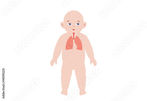 Lung diseases in a child