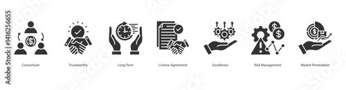 Brand Collaboration icon sheet vector consortium, trustworthy, long term, license agreement, excellence, risk management, market penetration
