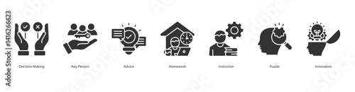 Decision Process icon sheet vector decision making, key person, advice, homework, instructor, puzzle, innovation