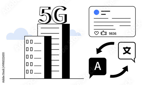 5G-enabled buildings, social media interactions with thumbs ups and comments, translation icons illustrating global communication. Ideal for technology, internet, connectivity, networking
