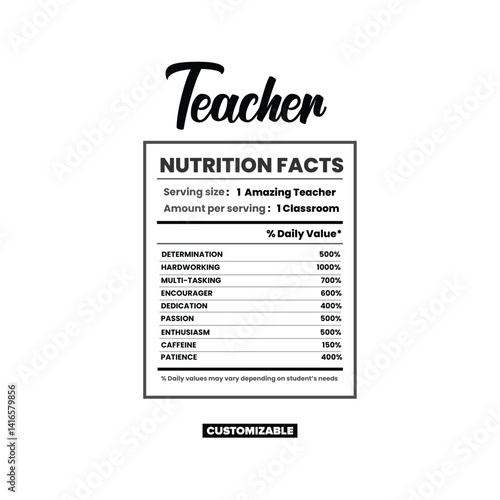 Teacher Nutrition Facts, Teacher nutrition facts label chart template