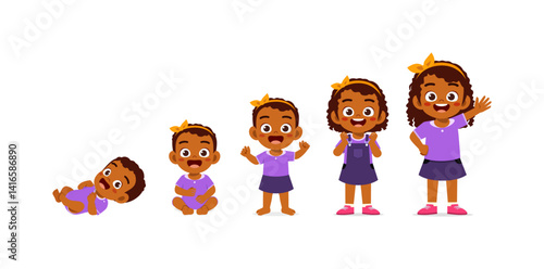 Illustration of a Happy Little Girl Showing Different Stages of Development and Growth