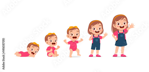 Illustration of baby girl growing up, showing milestones from infant to child, growth stages.