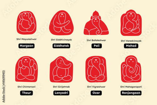 Vector graphic of Ashtavinayak, 8 types & names of ganesha or Lord Ganapati - Mayureshwar, Siddhivinayak, Ballaleshwar, Varadvinayak, Chintamani, Girijatmak, Vigneshwar, Mahaganapati - Maharashtra