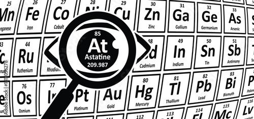 Astatine, is a halogen with atomic number 85, symbol At, is a chemical element. Astatine is a highly radioactive element, its chemical properties are similar to those of iodine. Atomic mass and weight