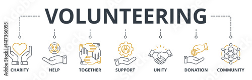 Volunteering web banners concept vector illustration with keywords and icons