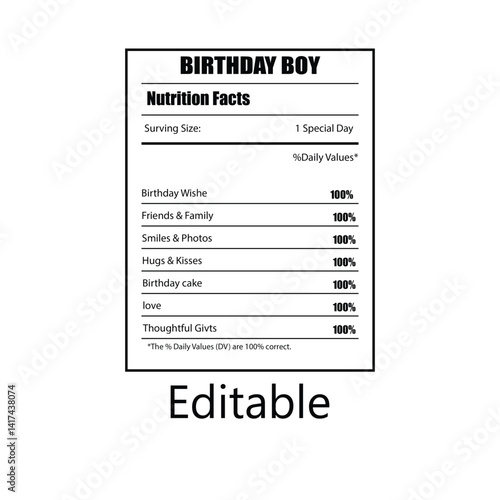 Nutrition facts template, birthday boy facts template,  facts template nutrition facts.