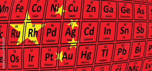 China, 17 Rare earth element, REE or rare earth metals, ETF or rare earths. Periodic Table. Neodymium on periodic table of the elements. Atomic symbol or icon. The chemical element. Atomic number.