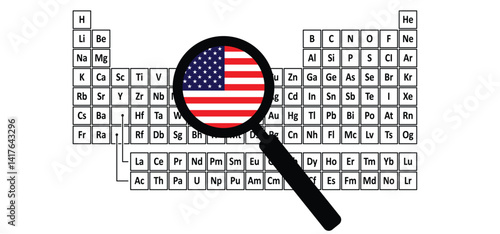 America, USA. 17 Rare earth element, REE or rare earth metals, ETF or rare earths. Periodic Table. Neodymium on periodic table of the elements. Atomic symbol or icon. Chemical element. Atomic number.