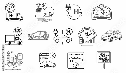 hydrogen sustainability mobility concept. Hydrogen energy icons representing sustainable transportation solutions.