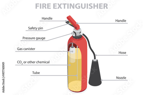 Cross section fire extinguisher diagram. 3d flat isometric vector illustration eps 10.