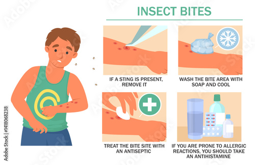 Illustrated steps for treating insect bites show how to remove stings, clean the area, apply antiseptics, and manage allergic reactions effectively.
