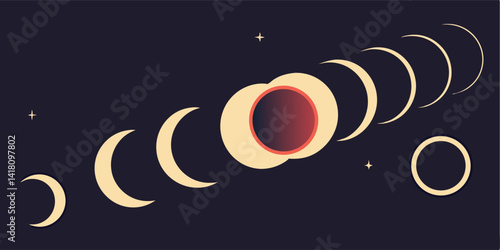 Vector Image Graphic Art Illustration of Solar Eclipse Phases Lunar Cycle Moon