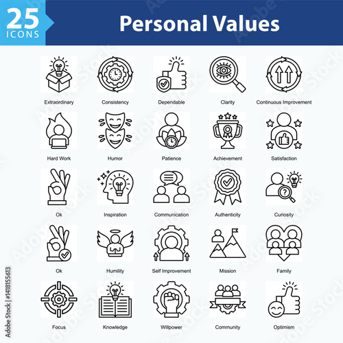 Personal Values ​​is a collection of icons in sheet format representing personal values, character strengths, and positive qualities that define individual identity.