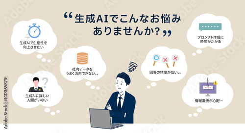 生成AIのこんなお悩みありませんか？のデザインテンプレート素材、ベクター
